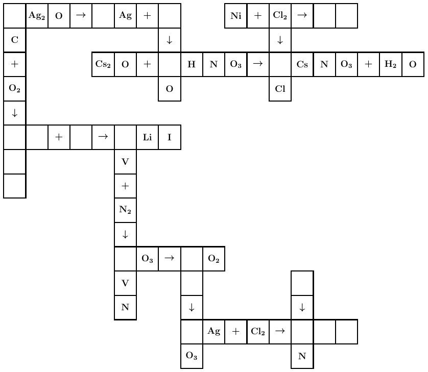 Chemistry crossword grid with balanced equations including silver oxide and caesium nitrate