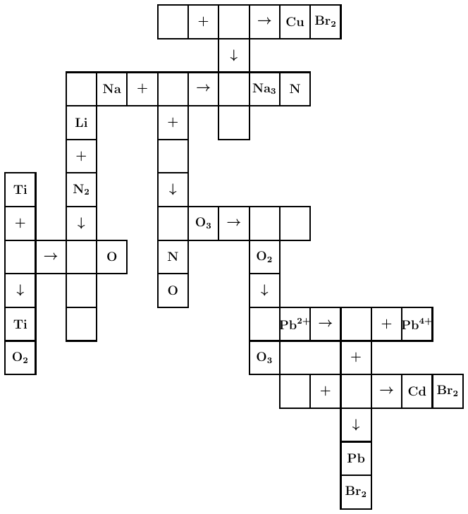 Crossword grid of balanced equations including sodium nitride, lead bromide and titanium oxide