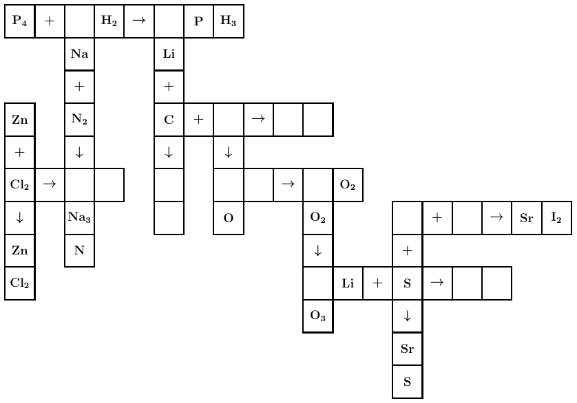 Crossword grid of balanced chemical equations forming a connected lattice